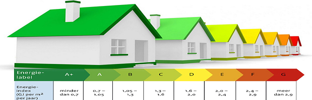 Nieuw energielabel voor gebouwen vanaf 1 januari 2021